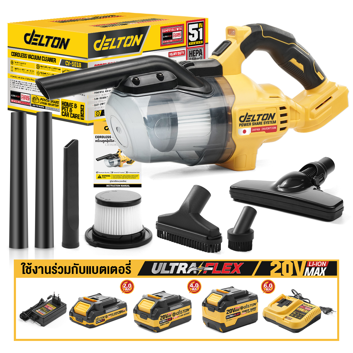 เครื่องดูดฝุ่นแบบมือจับไร้สาย (เฉพาะเครื่องเปล่า) DELTON รุ่น CV-501B 20V_10